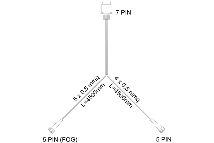 Instalacja elektryczna ASPÖCK 58-1022-087 wiązka przyczepki 4,5 m wtyczka 7PIN bajonety 2x5PIN